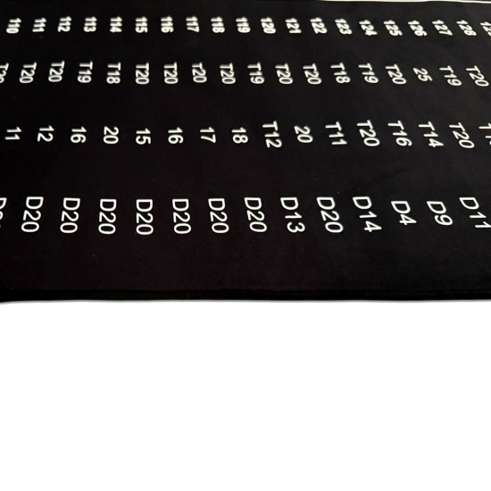 Dartmatte schwarz - Schutz für Boden