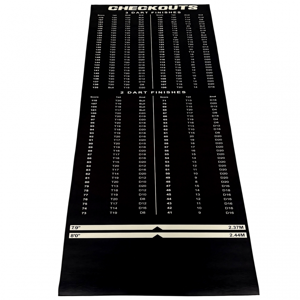 Dartmatte schwarz - Schutz für Boden