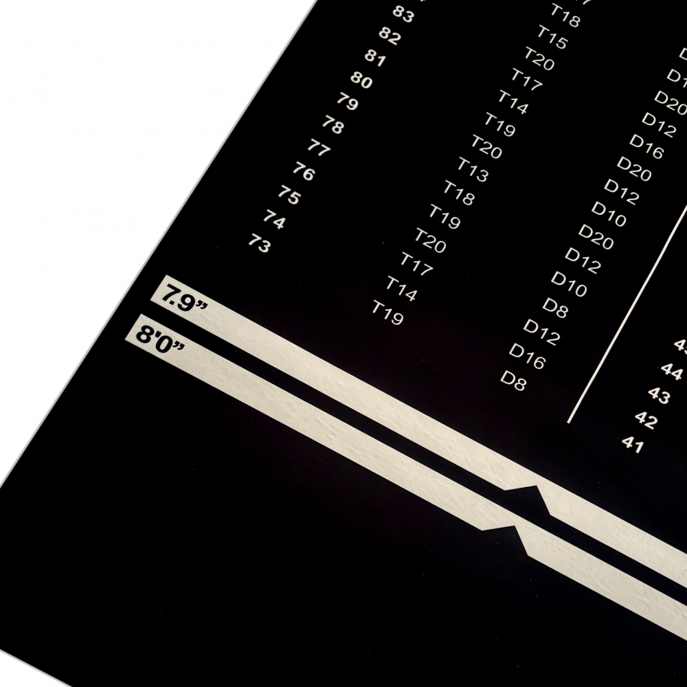 Dartmatte schwarz - Schutz für Boden